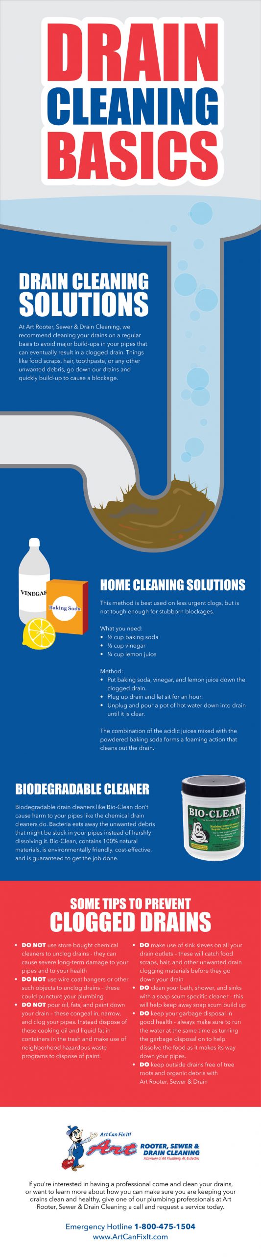 Emergency Drain Cleaning - When You Need Immediate Solution For