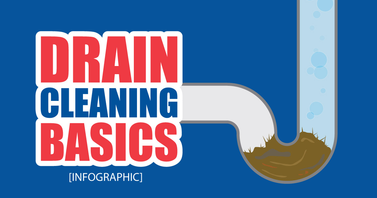 Drain Cleaning 101: What It Is, How It Works, and How to Know When